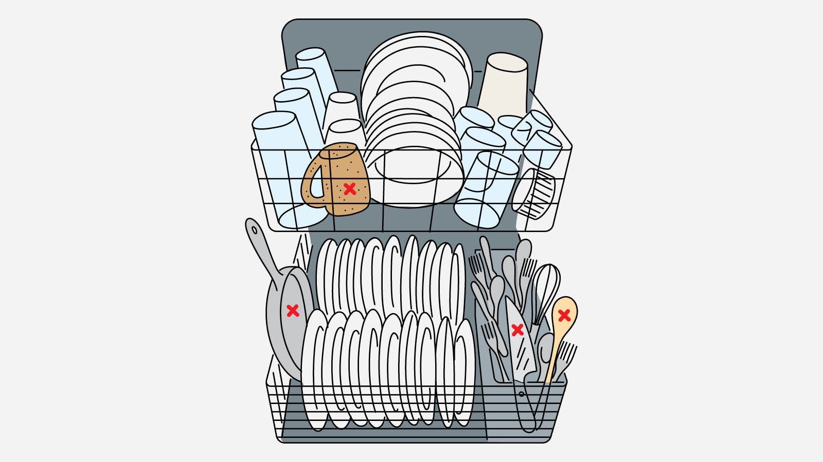 What are Some Tips on Loading Dishwashers