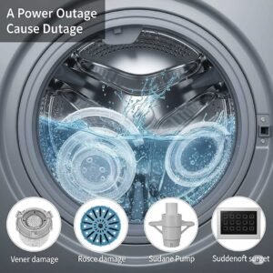 Can a Power Outage Damage a Washing Machine